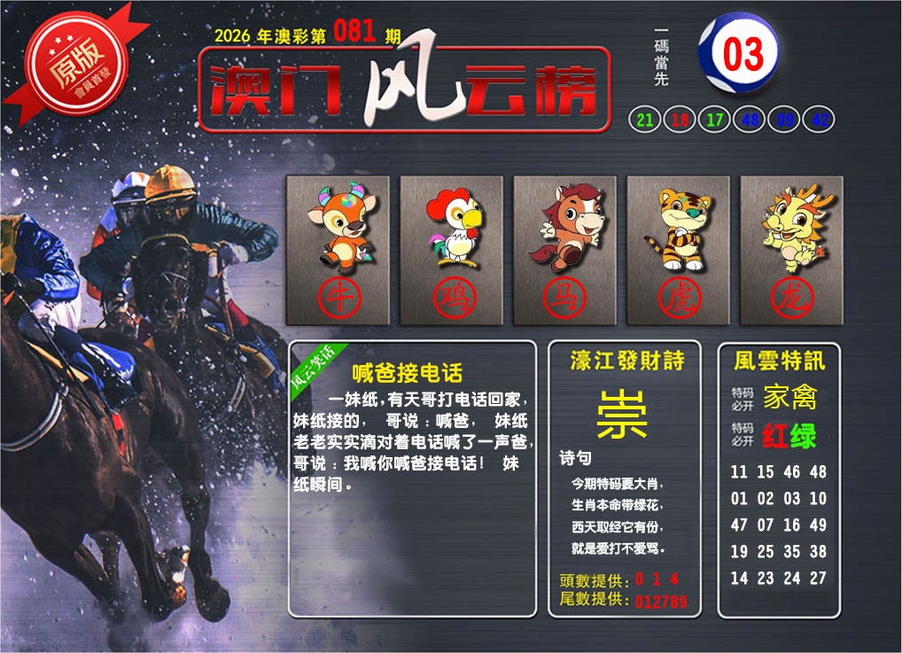 081期澳门风云榜[图]